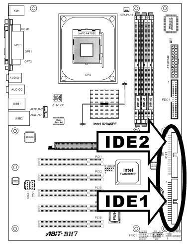 ABIT BH7 - (11). IDE Connectors [IDE1, IDE2] - 1