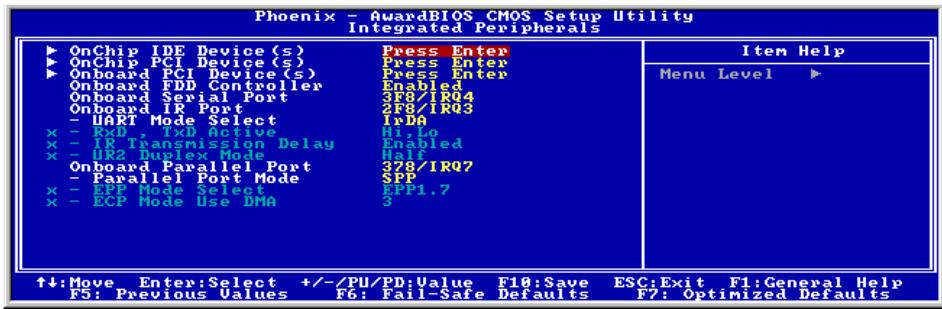ABIT BH7 - 3-5. Integrated Peripherals - 1