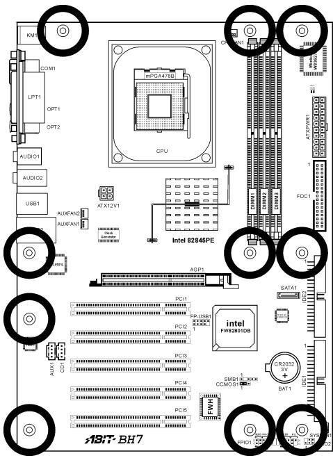 ABIT BH7 - 2-1. Install The Motherboard - 3