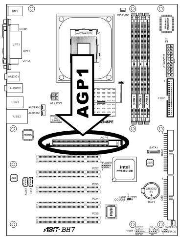 ABIT BH7 - (9). Accelerated Graphics Port Slot [AGP1] - 1
