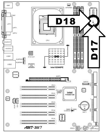 ABIT BH7 - (13). Status Indicators [D17, D18] - 1