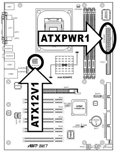 ABIT BH7 - (1).ATX Power Input Connectors [ATXPWR1, ATX12V1] - 1
