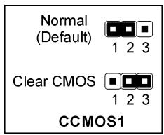 ABIT BH7 - (3). CMOS Memory Clearing Header [CCMOS1] - 2