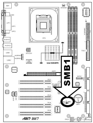 ABIT BH7 - (6). System Management Bus Header [SMB1] - 1