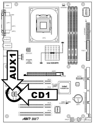ABIT BH7 - (8). Internal Audio Connectors [CD1, AUX1] - 1