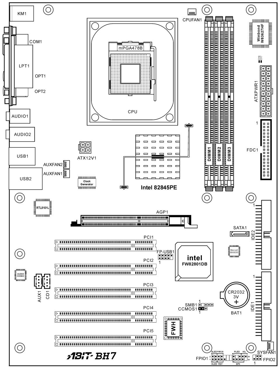 ABIT BH7 - 1-2. Layout Diagram - 1
