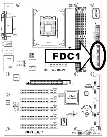 ABIT BH7 - (10). Floppy Disk Drive Connector [FDC1] - 1