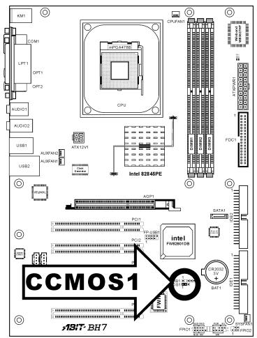 ABIT BH7 - (3). CMOS Memory Clearing Header [CCMOS1] - 1