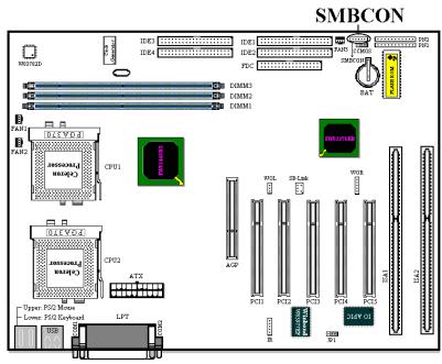 ABIT BP6 - SMBCON: System Management Bus Connector - 1