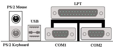 ABIT BP6 - KBM Upper: PS/2 Mouse Connector - 1