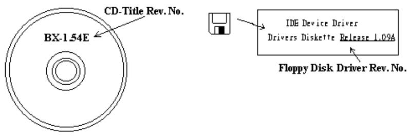 ABIT BP6 - Main instructions... - 2