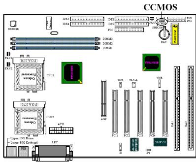ABIT BP6 - CCMOS: CMOS Discharge Jumper - 1
