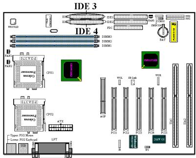 ABIT BP6 - IDE3 and IDE4: Ultra ATA/66 Connectors - 1