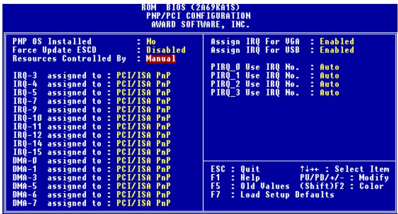 ABIT BP6 - 3-6. PNP/PCI Configuration - 1