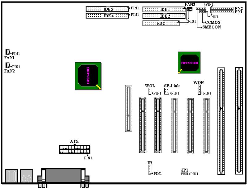ABIT BP6 - 2-4. Connectors, Headers and Switches - 1