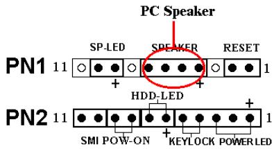 ABIT BP6 - PN1 (Pin 4-5-6-7): Speaker Header - 1