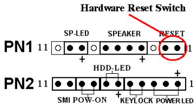 ABIT BP6 - PN1 (Pin 1-2): Hardware Reset Switch Header - 1