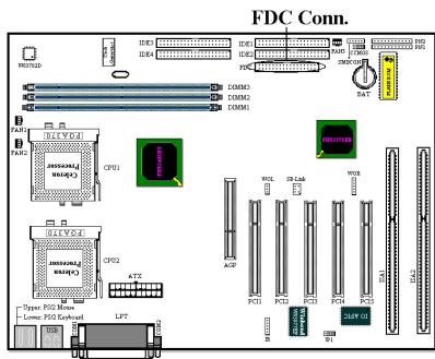 ABIT BP6 - PN2 (Pin 10-11): Hardware Suspend Switch (SMI Switch) Header - 2