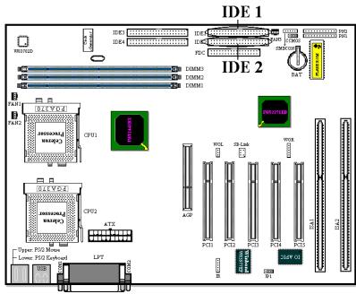 ABIT BP6 - IDE1 and IDE2 Connectors: - 1