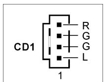 ABIT FATAL1TY-AN8-SLI - (18). Internal Audio Connectors - 2