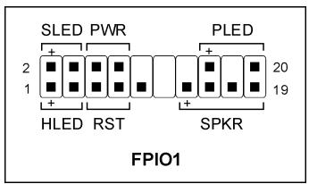 ABIT FATAL1TY-AN8-SLI - (4). Front Panel Switches & Indicators Headers - 2