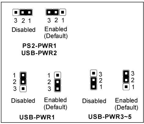 ABIT FATAL1TY-AN8-SLI - (7). Wake-up Header - 2