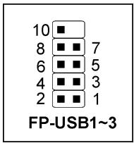 ABIT FATAL1TY-AN8-SLI - (5). Additional USB Port Headers - 2