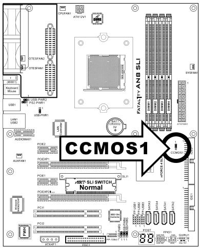 ABIT FATAL1TY-AN8-SLI - (3). CMOS Memory Clearing Header - 1