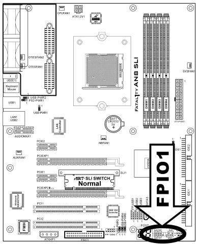 ABIT FATAL1TY-AN8-SLI - (4). Front Panel Switches & Indicators Headers - 1