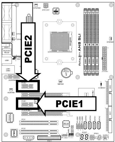 ABIT FATAL1TY-AN8-SLI - (13). PCI Express x1 Slots - 1
