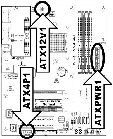 ABIT FATAL1TY-AN8-SLI - (1).ATX Power Input Connectors - 1
