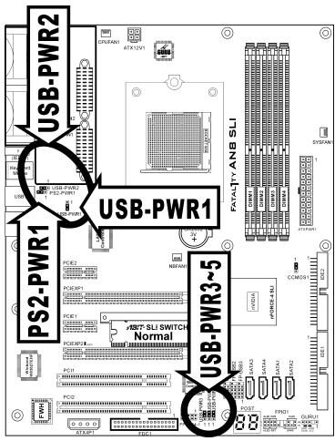 ABIT FATAL1TY-AN8-SLI - (7). Wake-up Header - 1