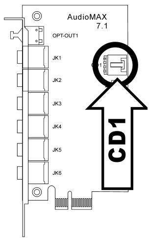 ABIT FATAL1TY-AN8-SLI - (18). Internal Audio Connectors - 1
