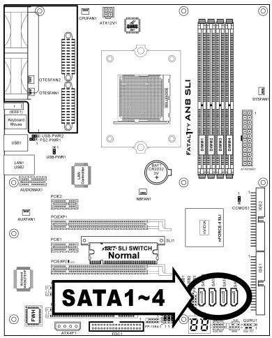 ABIT FATAL1TY-AN8-SLI - (10). Serial ATA Connectors - 1