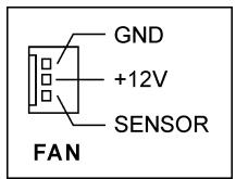 ABIT FATAL1TY-AN8-SLI - (2). FAN Power Connectors - 2