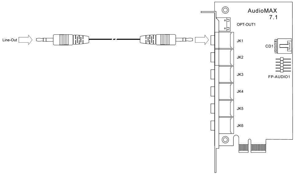 ABIT FATAL1TY-AN8-SLI - Line-in connection: - 1