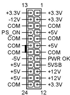 ABIT FATAL1TY-AN8-SLI - (1).ATX Power Input Connectors - 3