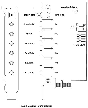 ABIT FATAL1TY-AN8-SLI - NOTE: Install this daughter-card at slot "AUDIOMAX1". - 3