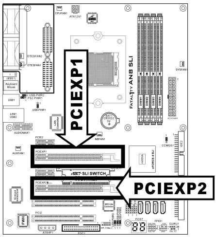 ABIT FATAL1TY-AN8-SLI - (14). PCI Express x16 Slot - 1