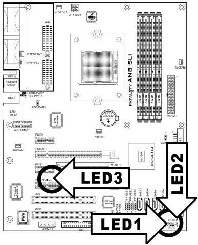 ABIT FATAL1TY-AN8-SLI - (11). Status Indicators - 1