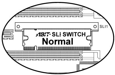 ABIT FATAL1TY-AN8-SLI - (15). SLI Switchboard Slot - 2
