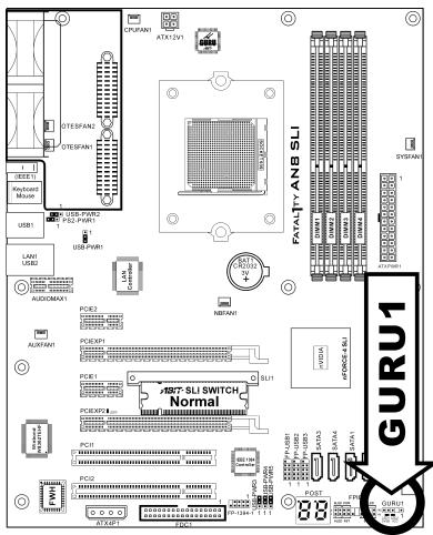ABIT FATAL1TY-AN8-SLI - (8). GURU Panel Connection Header - 1
