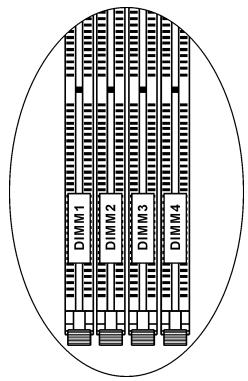 ABIT FATAL1TY-AN8-SLI - 2-3. Install System Memory - 2