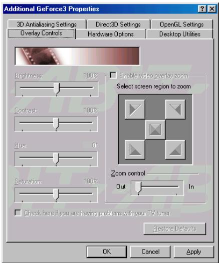 ABIT GF3 - Overlay Controls: - 1