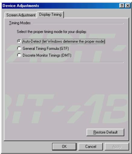 ABIT GF3 - Display Timing: - 1