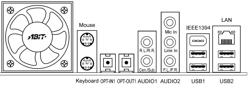 ABIT IC7-MAX3 - (16). Back Panel Connectors - 1