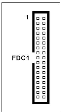 ABIT IC7-MAX3 - (12). Floppy Disk Drive Connector - 2