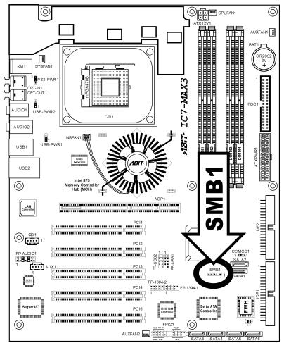 ABIT IC7-MAX3 - (9). System Management Bus Headers - 1