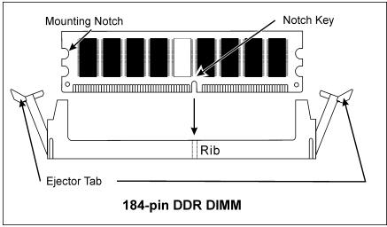 ABIT IC7-MAX3 - YcTaHOBKa MoDyJeIiMaMyTH - 1