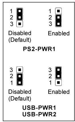 ABIT IC7-MAX3 - USB-PWR2: - 2